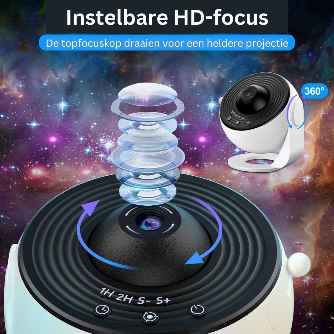 Aurava Sky | LED-sterhemelprojector met galaxy- en nevel-effect