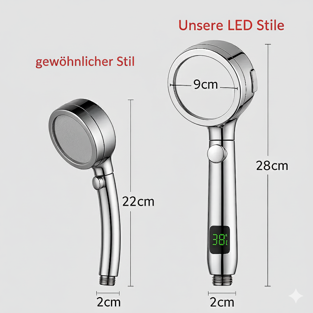HydroSense Flow | LED-douchekop met filter & temperatuurweergave